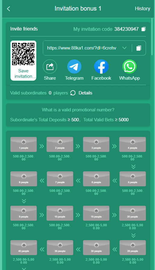88KA invitation bonus referral code and rewards page